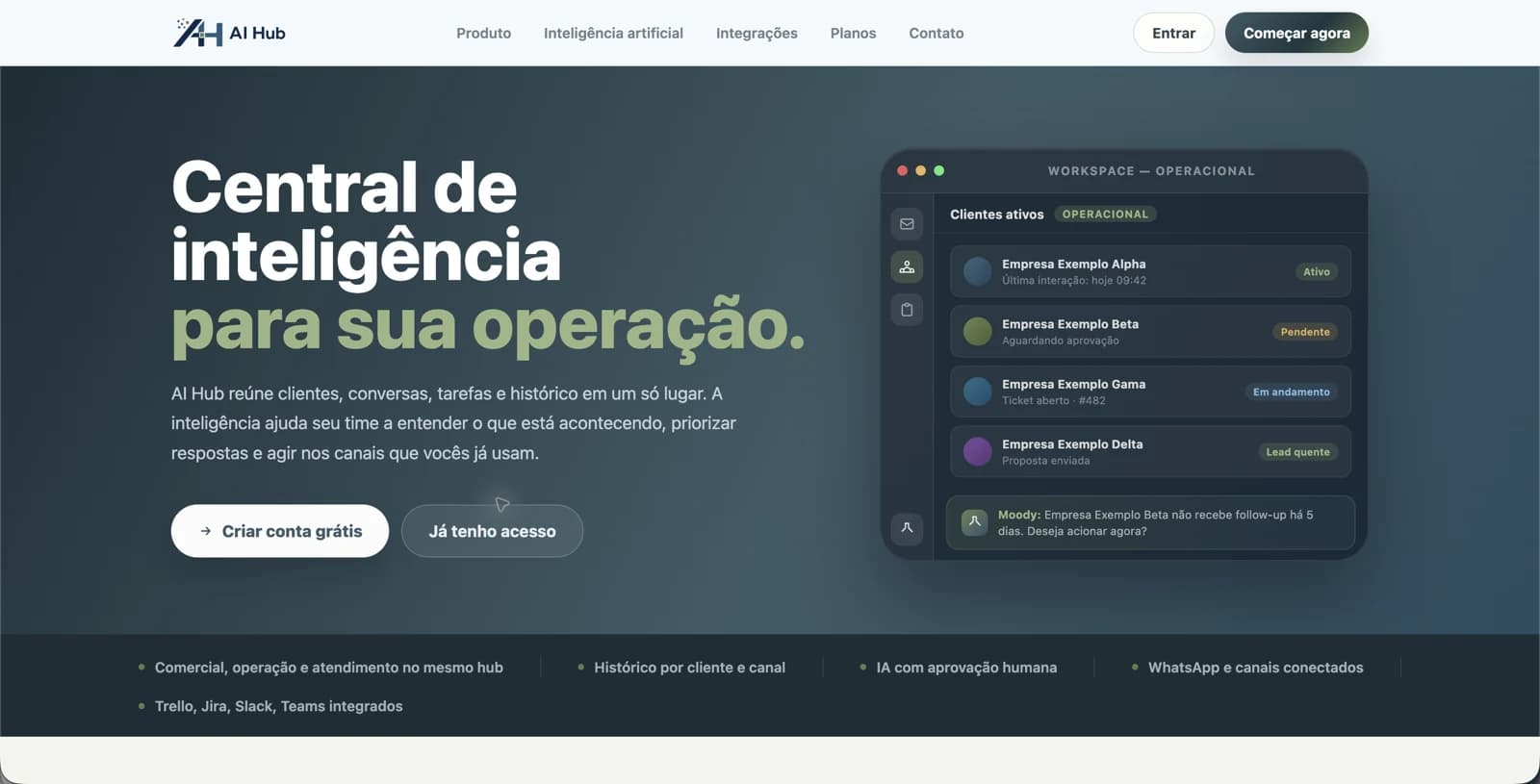 Visão da plataforma AI Hub, produto de inteligência artificial da Mood Solutions